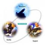 Company Profile Company Profile